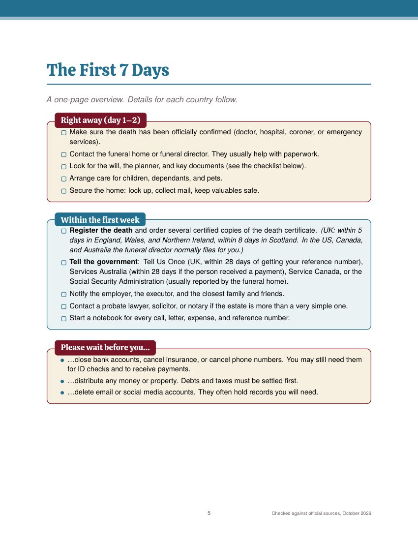The First 7 Days page of the checklist
